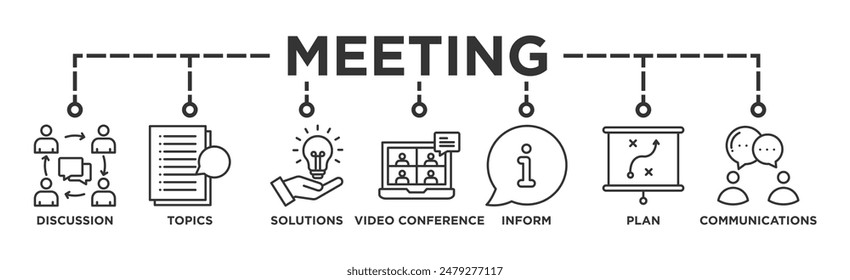 Meeting banner web icon vector illustration for business meeting and discussion with communications, topics, solutions, plan, inform and video conference icon	