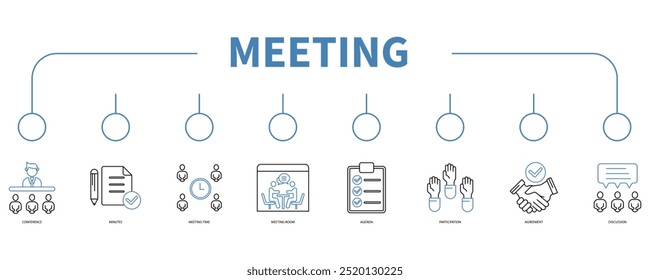 Concepto de Ilustración vectorial de icono de Web de Anuncio de reunión