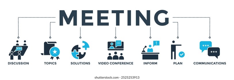 Meeting banner web icon vector illustration for business meeting and discussion with communications, topics, solutions, plan, inform and video conference icon 
