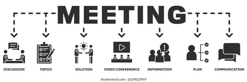Meeting banner web icon vector illustration concept with icon of discussion, topics, solution, video conference, information, plan, communication