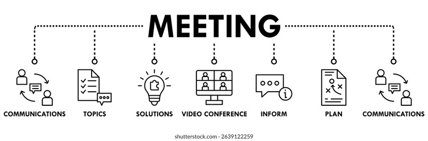 Meeting banner web icon vector illustration for business meeting and discussion with communications, topics, solutions, plan, inform and video conference icon