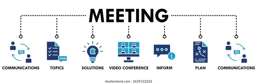 Meeting banner web icon vector illustration for business meeting and discussion with communications, topics, solutions, plan, inform and video conference icon