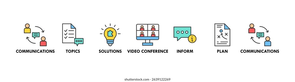 Meeting banner web icon vector illustration for business meeting and discussion with communications, topics, solutions, plan, inform and video conference icon