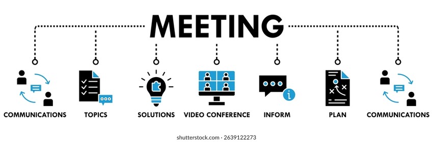 Meeting banner web icon vector illustration for business meeting and discussion with communications, topics, solutions, plan, inform and video conference icon
