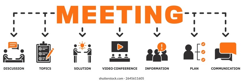 Conceito de ilustração vetorial de ícone da Web com ícone de discussão, tópicos, solução, videoconferência, informações, plano, comunicação