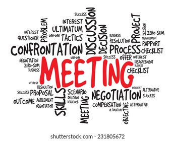 Meeting Business Concept Words Cloud Presentation Stock Vector (Royalty ...