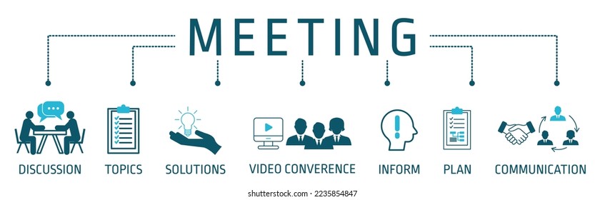 A meeting is a coming together of (generally) three or more people to exchange information in a planned manner and discuss issues set out before them to arrive at decisions, solve problems, etc.