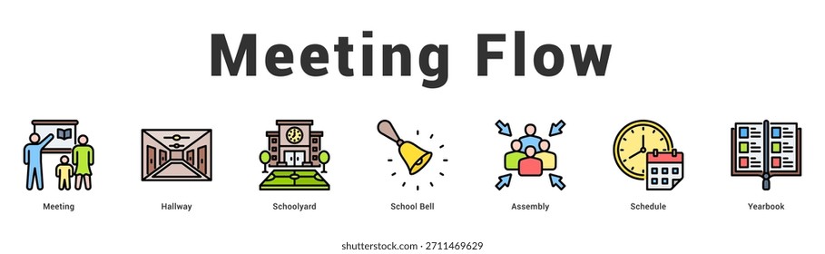 Meeting Flow Modern and clean web banner illustration featuring thematic icons for visual communication