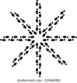 meeting footprints