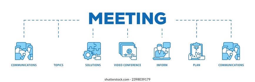 Meeting infographic icon flow process which consists of communications, topics, solutions, plan, inform and video conference icon live stroke and easy to edit