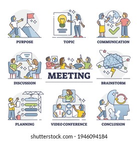 Meeting Process Stages With Business Project Teamwork Planning Outline Set. Work With Communication, Discussion, Brainstorm And Topics As Key Factors For Successful Conclusion Vector Illustration.