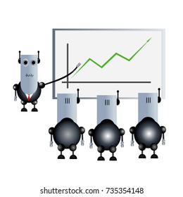 Meeting robots