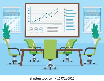 Meeting Room Empty Chair and Computer on the table And Information graph on the wall
