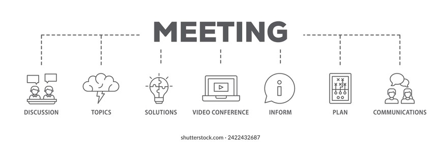 Meeting web banner icon vector illustration concept consists of communications, topics, solutions, plan, inform and video conference icon live stroke and easy to edit