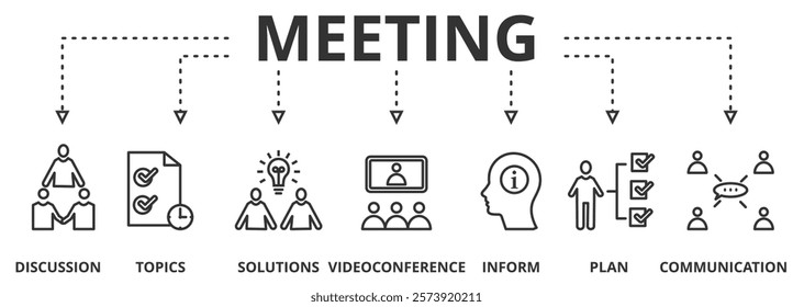 A meeting is when two or more people come together to discuss one or more topics, often in a formal or business setting, but meetings also occur in a variety of other environments