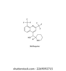 Mefloquine flat skeletal molecular structure Antiparasitic drug used in malaria treatment. Vector illustration.