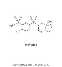 Mefruside flat skeletal molecular structure Thiazide diuretic drug used in hypertension, oedema treatment. Vector illustration scientific diagram.