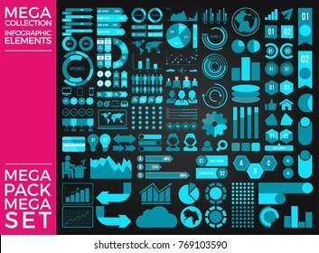 Mega Collection and Mega Set Infographic Elements Vector Design Eps 10