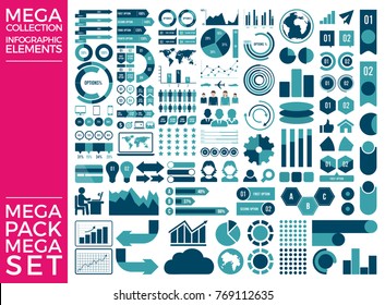 Mega Collection and Mega Set Infographic Elements Vector Design Eps 10