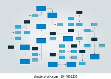 Mega Mind map, flowchart, infographic.