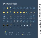 Mega pack of weather icons. All icons for weather with sample of use. 49 weather icons set. 100% vector, eps 10.
