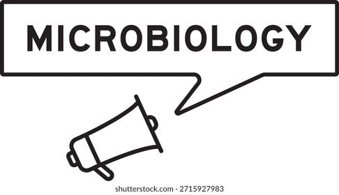 Icono del megáfono con la burbuja del discurso en microbiología de la palabra en el fondo blanco