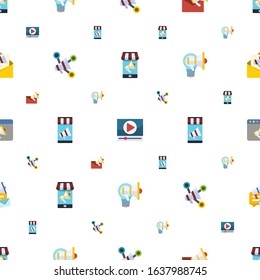 megaphone icons pattern seamless. Included editable flat Mobile marketing, Video marketing, Email marketing, Social media icons. megaphone icons for web and mobile.