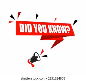 Megaphone and speech bubble did you know. Banner design for business marketing and advertising.