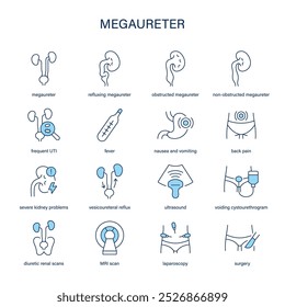 Síntomas del megaurímetro, iconos vectoriales de diagnóstico y tratamiento. Iconos médicos.