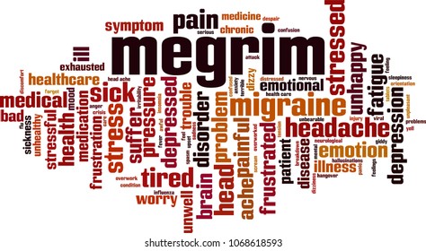 Megrim word cloud concept. Vector illustration