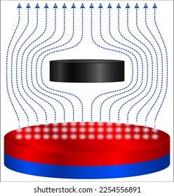 Meissner effect - Energy Education Superconductor 