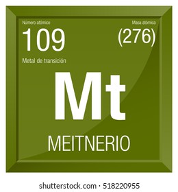 Meitnerio symbol - Meitnerium in Spanish language - Element number 109 of the Periodic Table of the Elements - Chemistry - Square frame with green background