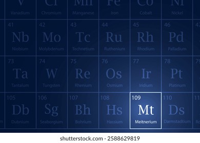 Meitnerium highlighted element in periodic table with glowing effect