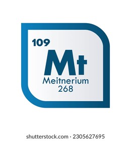 Juego de iconos de meitnerio. ilustración de plantilla vectorial para diseño web