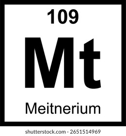 Tabela periódica Meitnerium (Mt) de elementos lado a lado. Ícone com número atômico 109. Elemento radioativo sintético nomeado em homenagem a Lise Meitner.