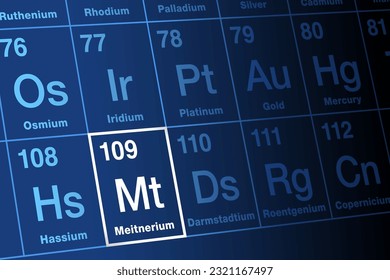 Meitnerium, on the periodic table. Extremly radioactive, superheavy, synthetic transactinide element, with element symbol Mt and atomic number 109. Named after Austrian-Swedish physicist Lise Meitner.