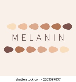 Melanin color palette scheme from light to dark brown. Skin tanning process diagram. Skin complexion diversity. Fitzpatrick skin type classification scale. Beauty concept design. Vector illustration