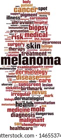 Melanoma word cloud concept. Collage made of words about melanoma. Vector illustration 