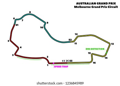 Melbourne Grand Prix Circuit, Australian Grand Prix Circuit. Vector Illustration Of An Race Track