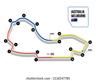 Melbourne Grand Prix Race Track. Circuit For Motorsport And Autosport. Vector Illustration.