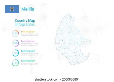 Melilla map with elements of infographics template. Vector eps10.