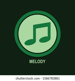melody with a circle and a green background