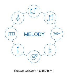 melody icons. Trendy 8 melody icons. Contain icons such as music note, disc and music note, treble clef, bemol, guitar. melody icon for web and mobile.