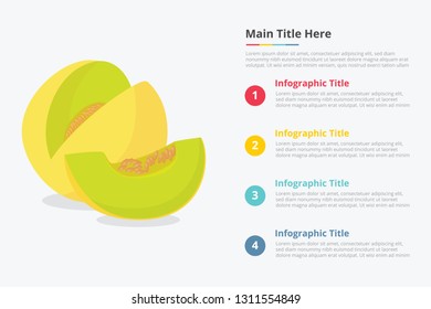 melon fruit infographics with some point title description for information template - vector illustration