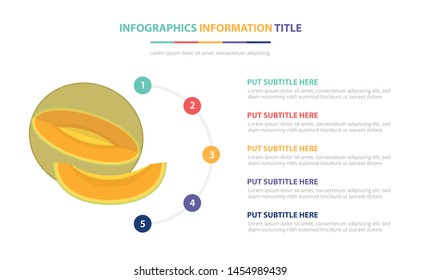 melon yellow infographic template concept with five points list and various color with clean modern white background - vector