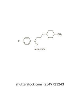 Estrutura molecular esquelética plana de melperona Medicamento antipsicótico usado na esquizofrenia, tratamento de mania. Diagrama científico de ilustração vetorial.