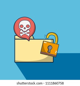 Meltdown and spectre