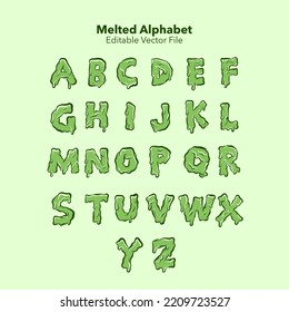 Melted Alphabet. Grime Font. Zombie Letter. Grime Zombie Font. Editable Zombie Font. Halloween Drip Fonts. Dripping Letter