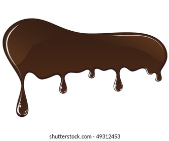 melted chocolate