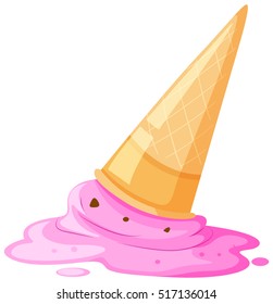 Melted ice cream and cone on the floor illustration